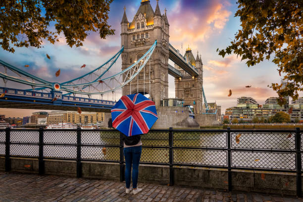 Viaje capitales-europeas-londres-paris 